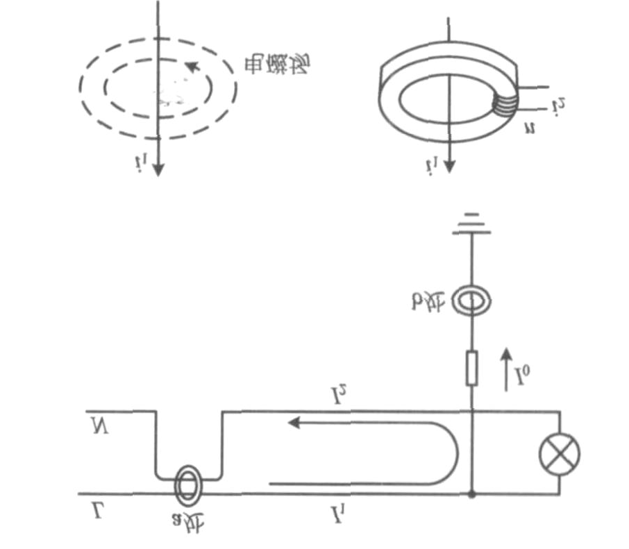 漏電火災報警系統(tǒng)